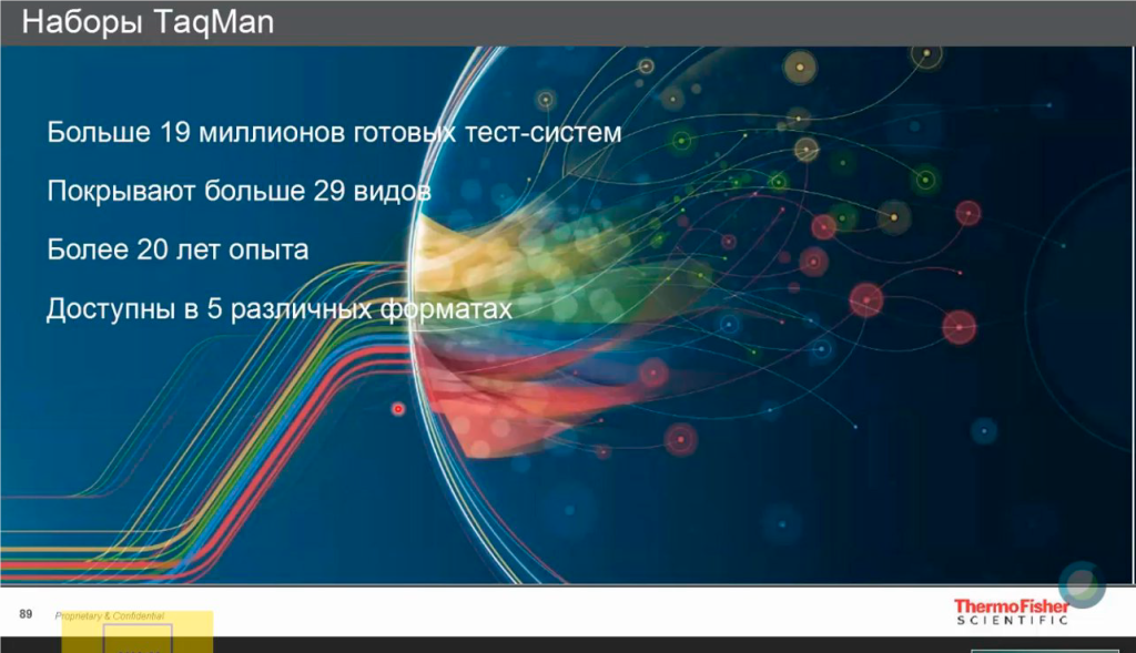 Наборы TaqMan