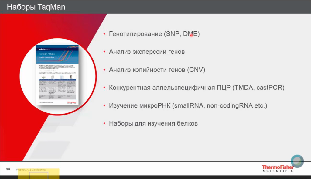 Наборы TaqMan