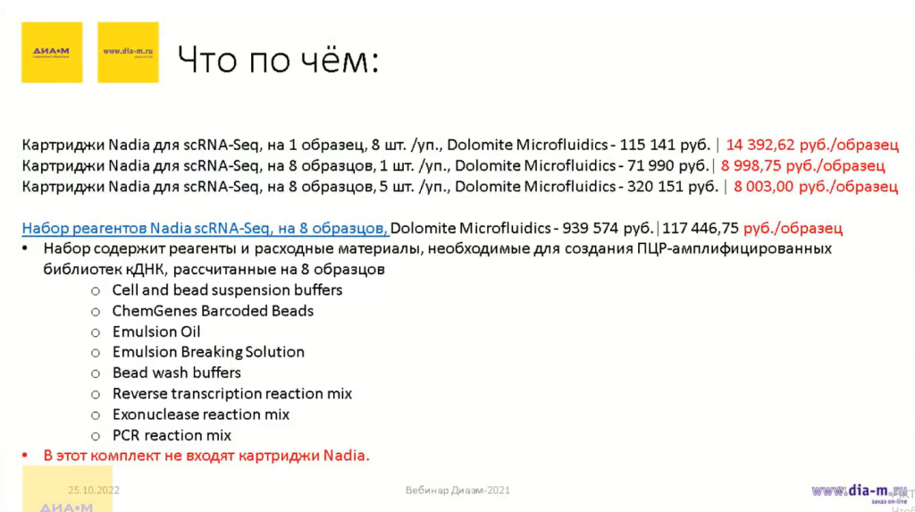 Что по чем