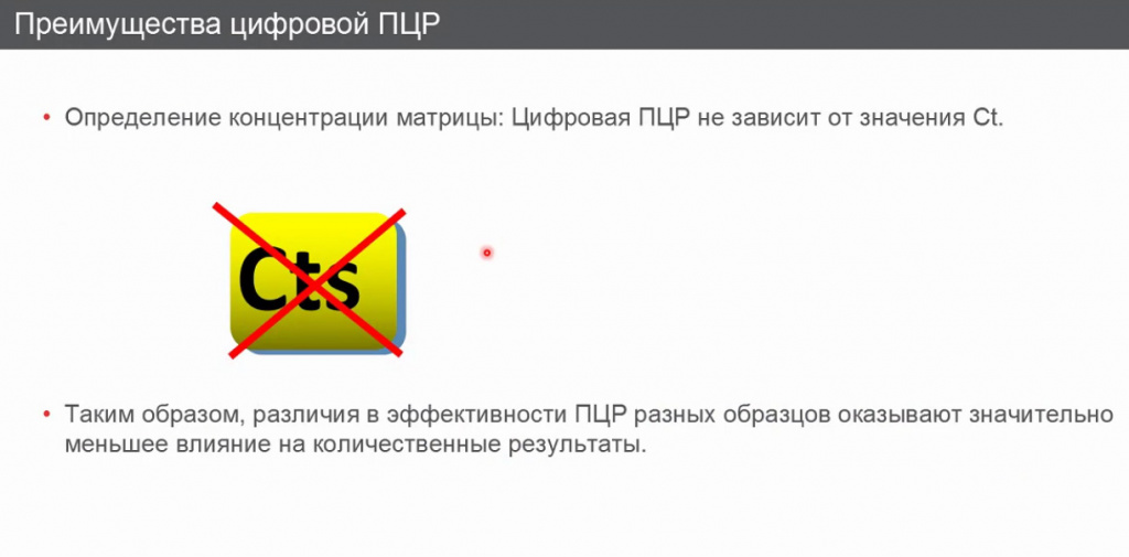 Преимущества цифровой ПЦР