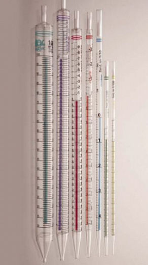 Пипетка 2 мл, серологическая, ПС, стерильная, all-пластик. индивидуальная упаковка Фото 2