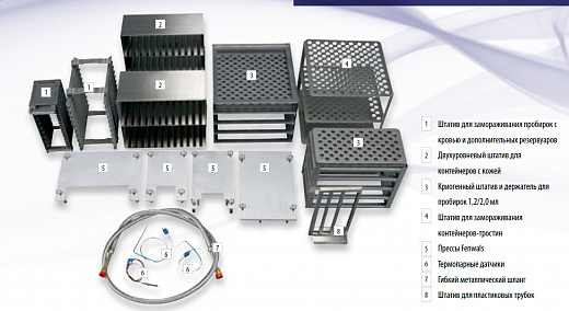 Криозамораживатель программируемый 34 л, доступ с фронтальной стороны, CryoMed Фото 4