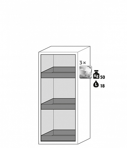 Шкафы для хранения химикатов и токсичных веществ, ширина 60 – 120 см Фото 2