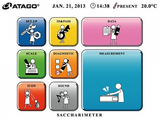 Поляриметр-сахариметр, -89.9999...+90.0000°, -259.0000...+259.0000°Z, автоматический, для тёмных образцов, с поверкой, базовая комплектация, SAC-i 589/882 Фото 3