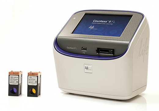 Счетчик и анализатор жизнеспособности клеток, 4-60 мкм, Countess II FL Automated Cell Counter
