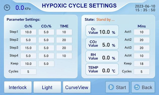 Программируемый многоступенчатый гипоксический цикл.
