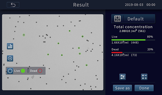 Счетчик и анализатор жизнеспособности клеток, 4-60 мкм, C100-SE, (демонстрация результатов измерений), RWD, Китай