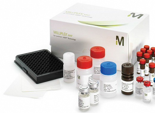 Набор для определения цитокинов и хемокинов мыши, Millipore Фото 1