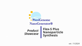 Демонстрация платформы NanoGenerator Flex-S Plus, автоматизированной высокопроизводительной подготовки и формулирования LNP, Suzhou Precigenome, англ., 2024 г.