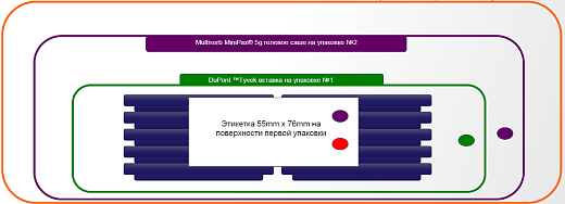 Контактные чашки Петри 55 мм с триптон-соевым агаром с лецитином, гистидином и тиосульфатом натрия, тройная упаковка, Tween 80, Россия