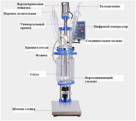 Реактор лабораторный, 400 °С, 5 л, с рубашкой, верхнеприводной мешалкой с взрывобезопасным исполнением, штативом, EXS-5L, ZZKD, схема